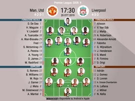 Le formazioni ufficiali di Manchester Utd.-Liverpool. Besoccer